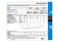 Техкарта_профилированные_мембраны_ИЗОСТУД